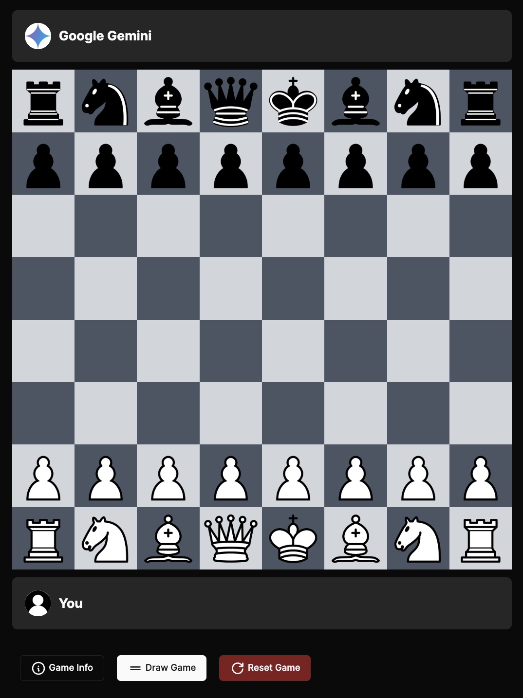 LLM Chess
